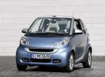 Smart ForTwo Cabrio 2010 года